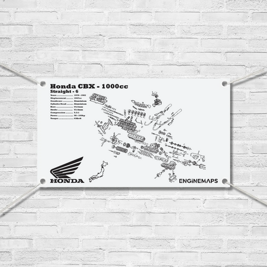 Honda CBX 1000cc Exploded View Banner
