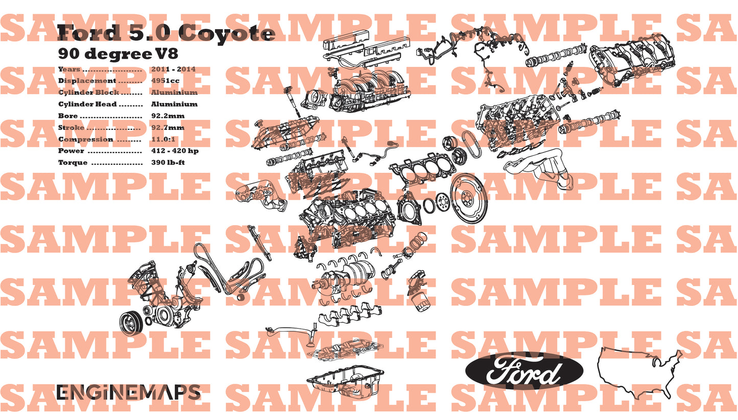 Ford 5.0 Coyote exploded view banner [1st Gen]