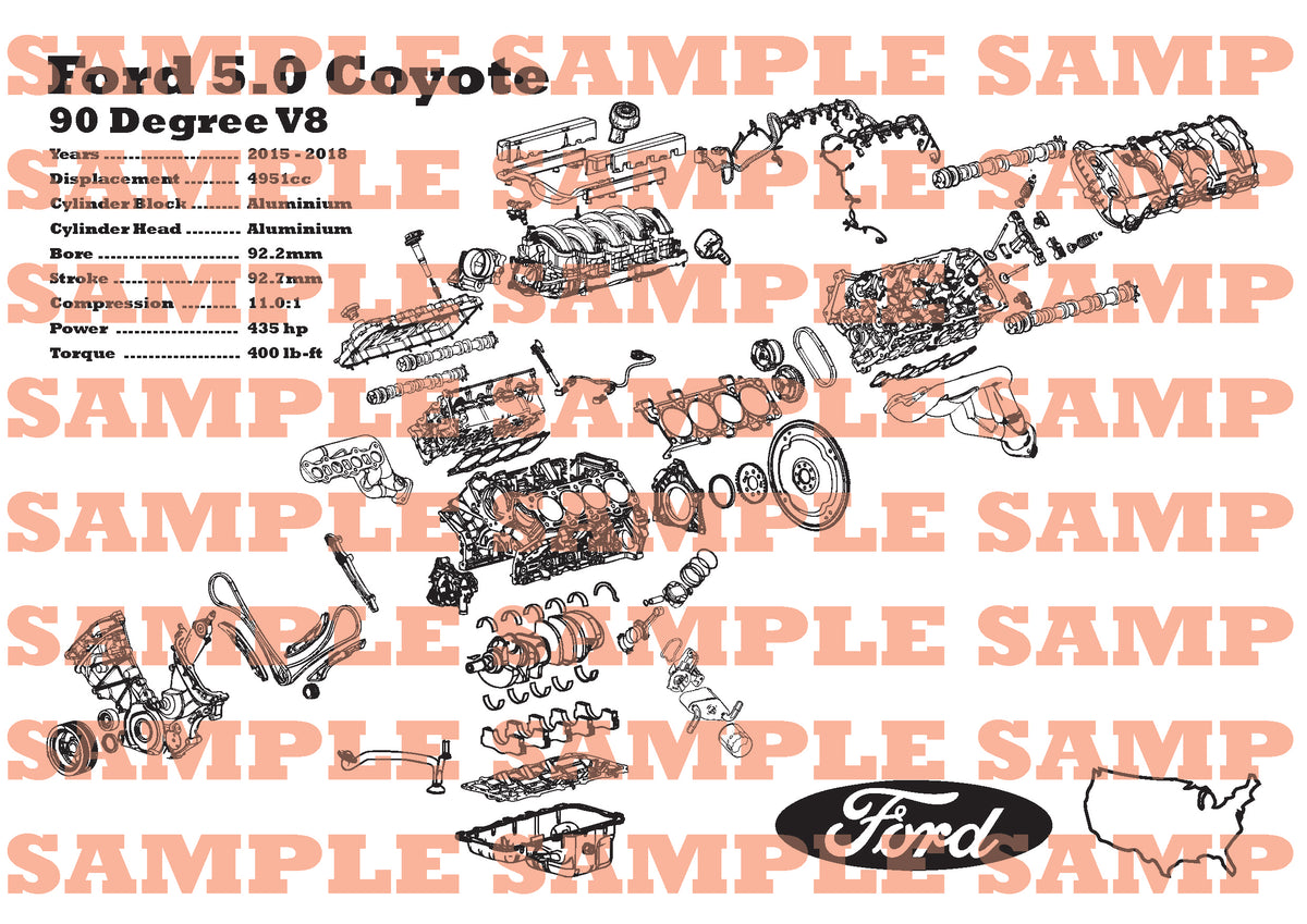 Ford 5.0 Coyote exploded view poster [2nd Gen] – EngineMaps
