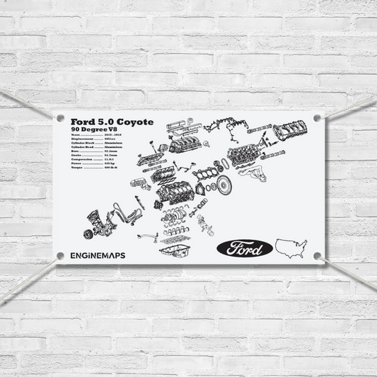 Ford Coyote 5.0 exploded view banner [Gen 2]