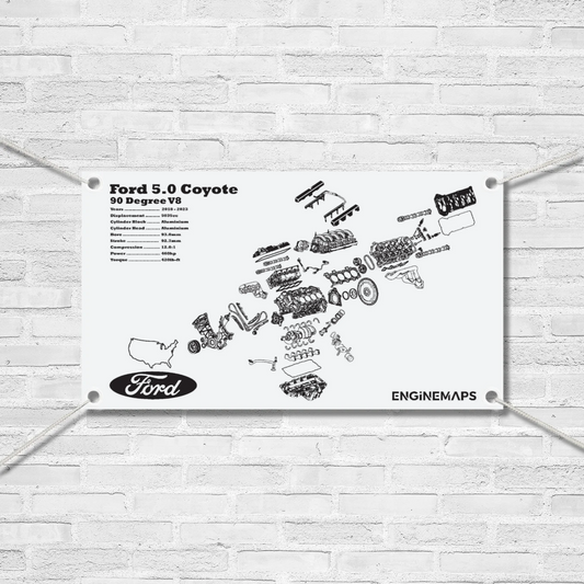 Ford 5.0 Coyote exploded view banner [3rd Gen]