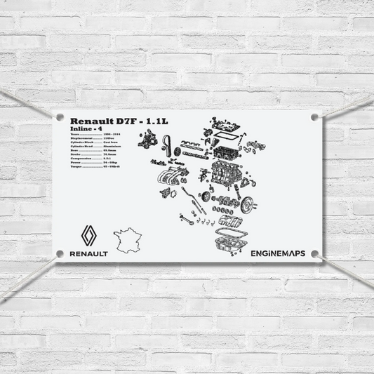 Renault D7F [8v] 1.1L Exploded View Banner