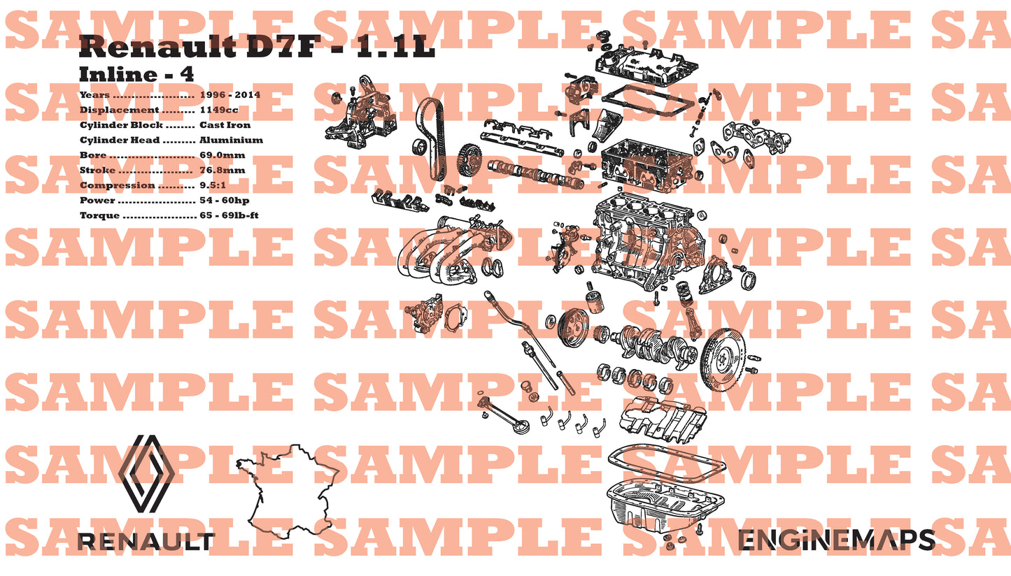 Renault D7F [8v] 1.1L Exploded View Banner