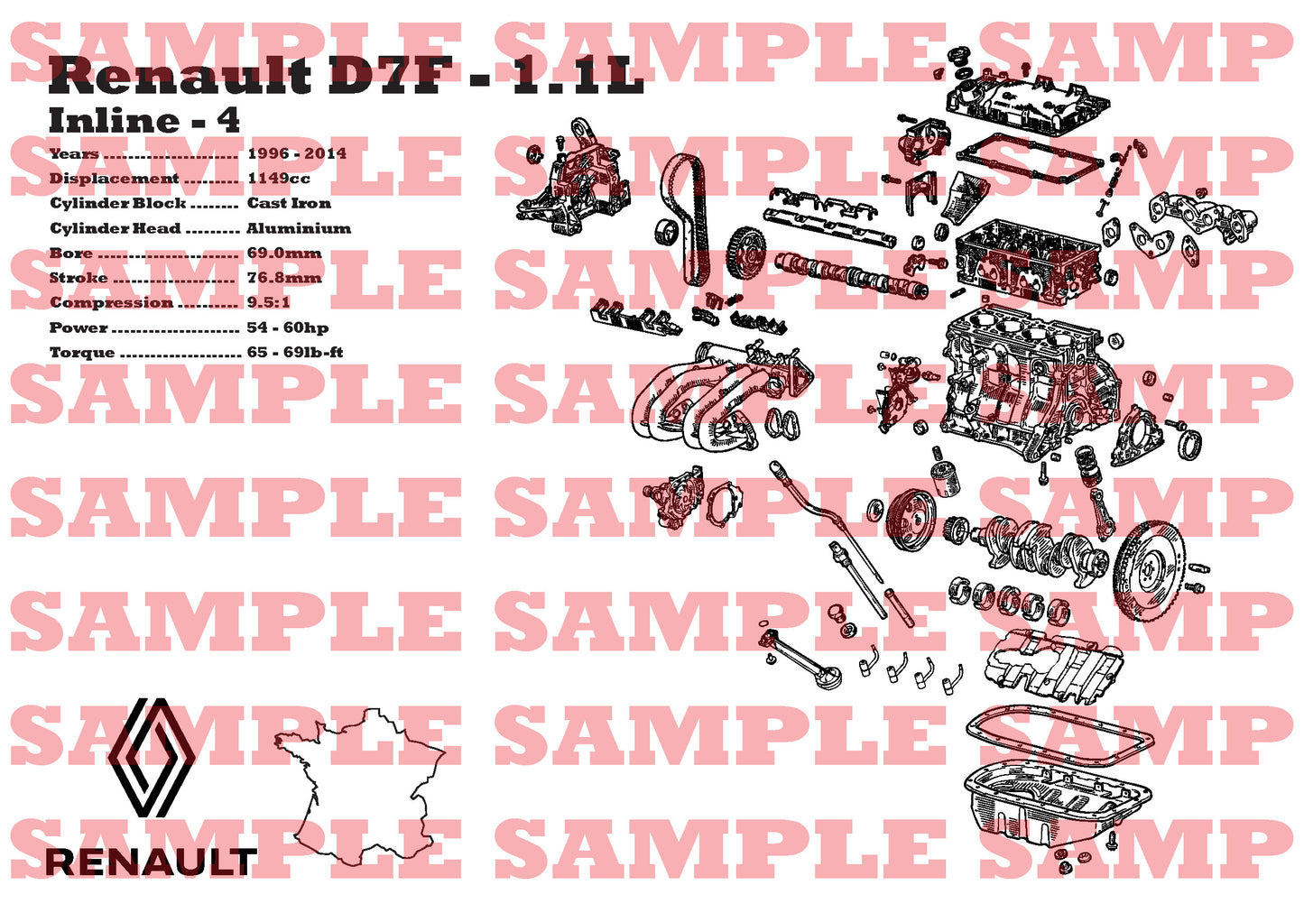 Renault D7F 8v 1.1L Exploded View Poster
