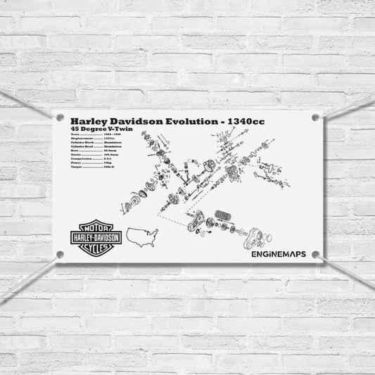 Harley Davidson Evolution 1340cc Exploded View Banner