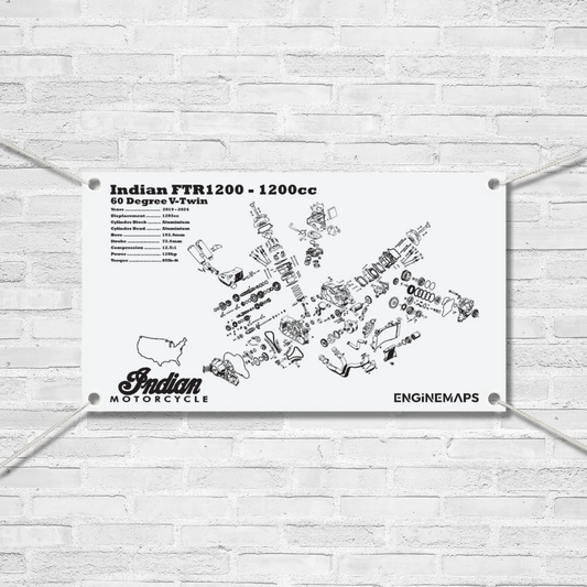 Indian FTR1200 1200cc Exploded View Banner