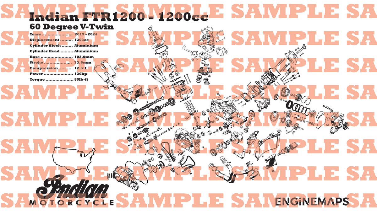 Indian FTR1200 1200cc Exploded View Banner