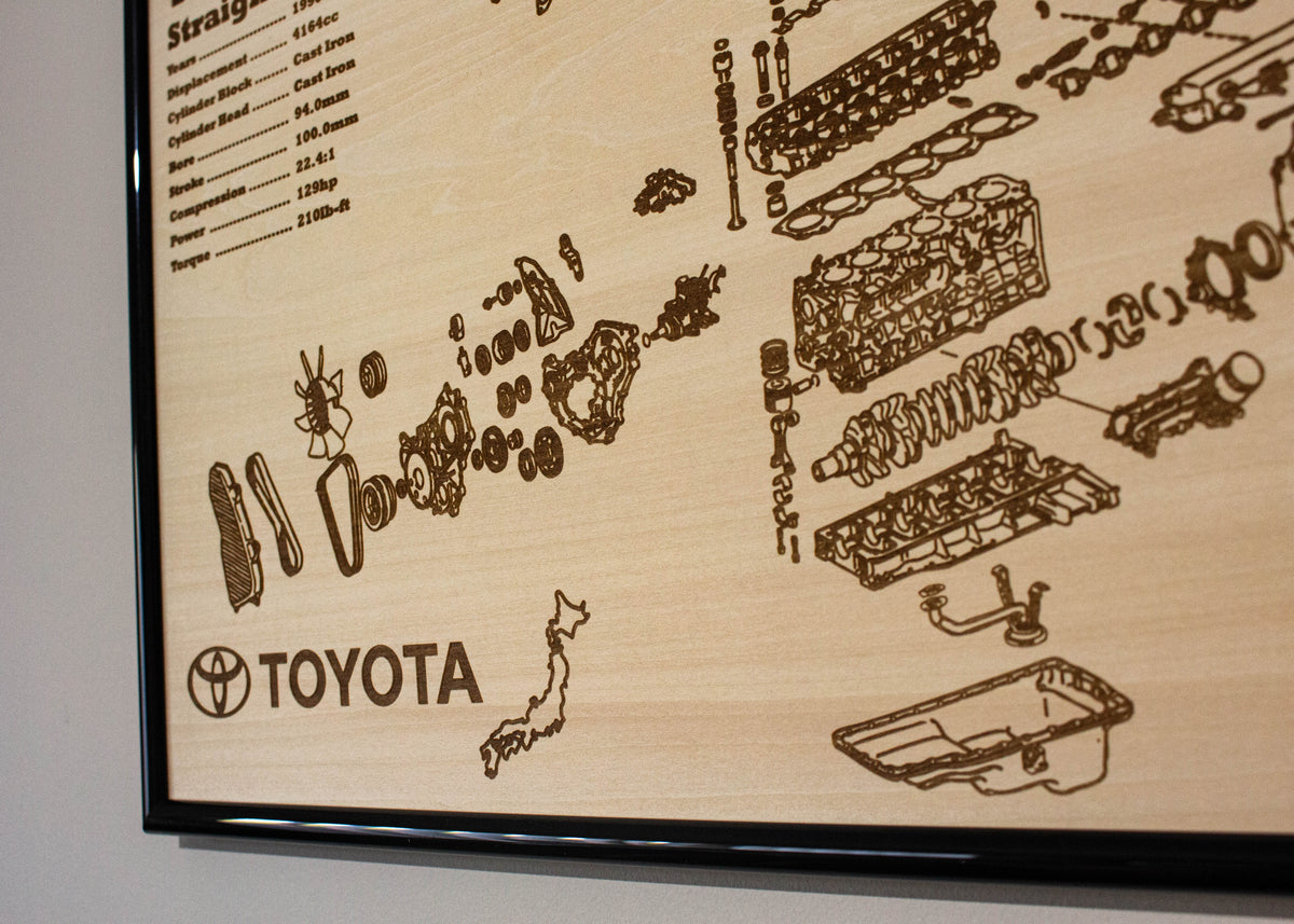 Toyota 1HZ 4.2L exploded view poster – EngineMaps