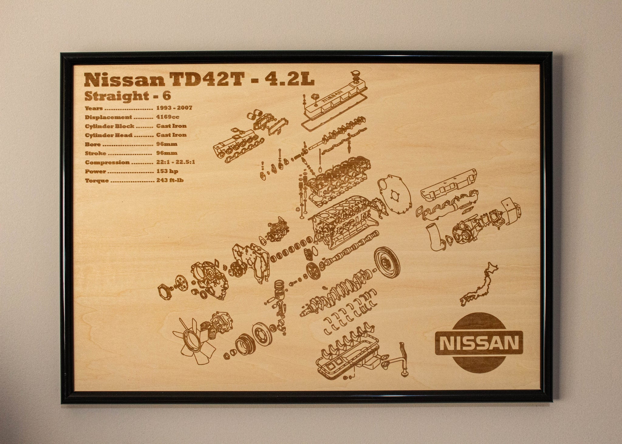 Nissan TD42T 4.2L exploded view poster
