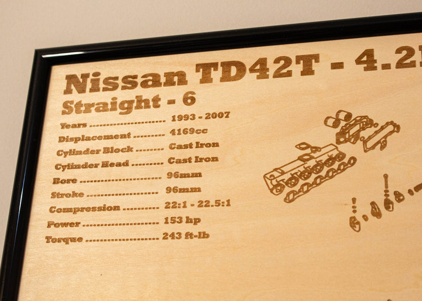 Nissan TD42T 4.2L exploded view poster – EngineMaps