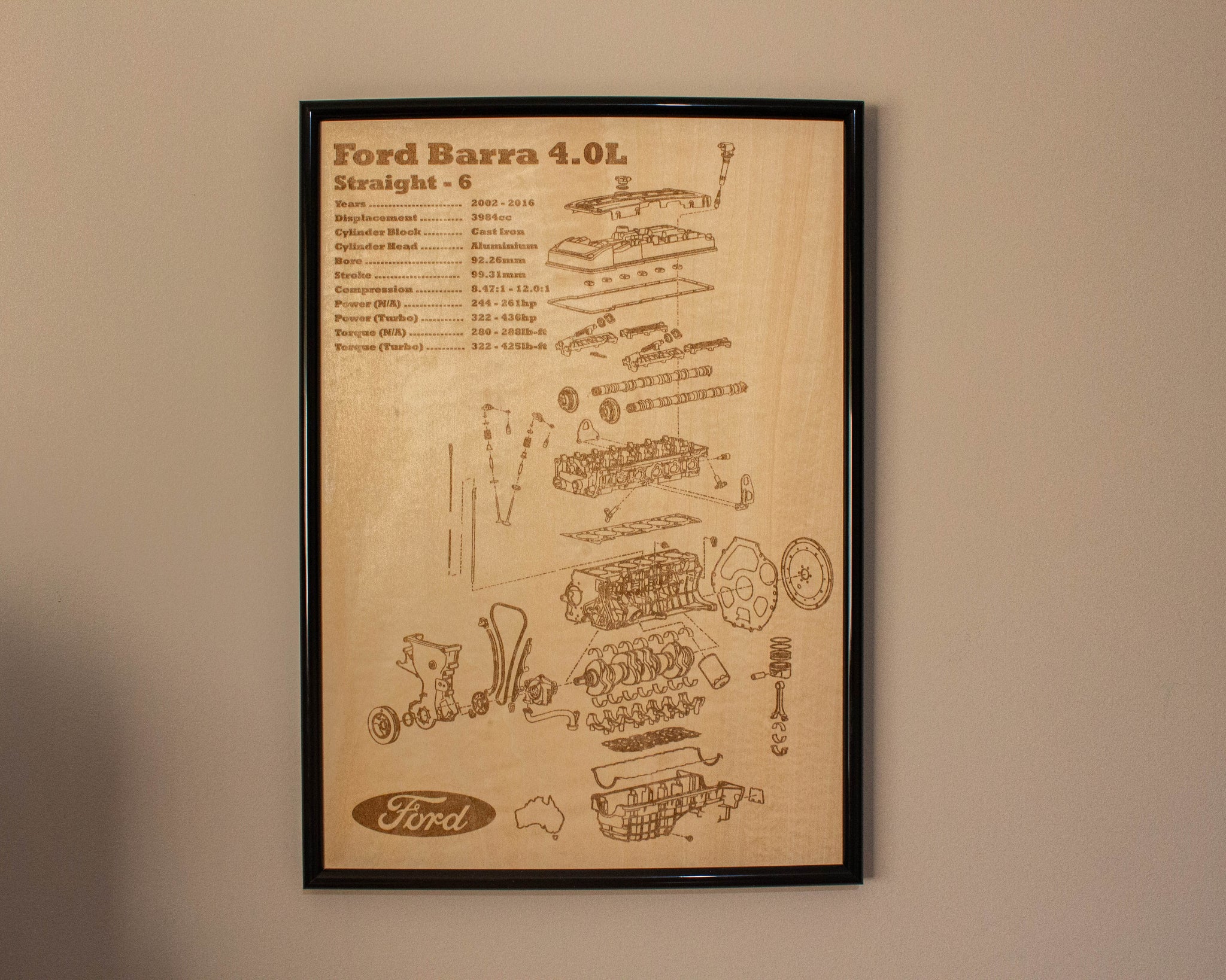 Ford Barra 4.0L Exploded View Poster