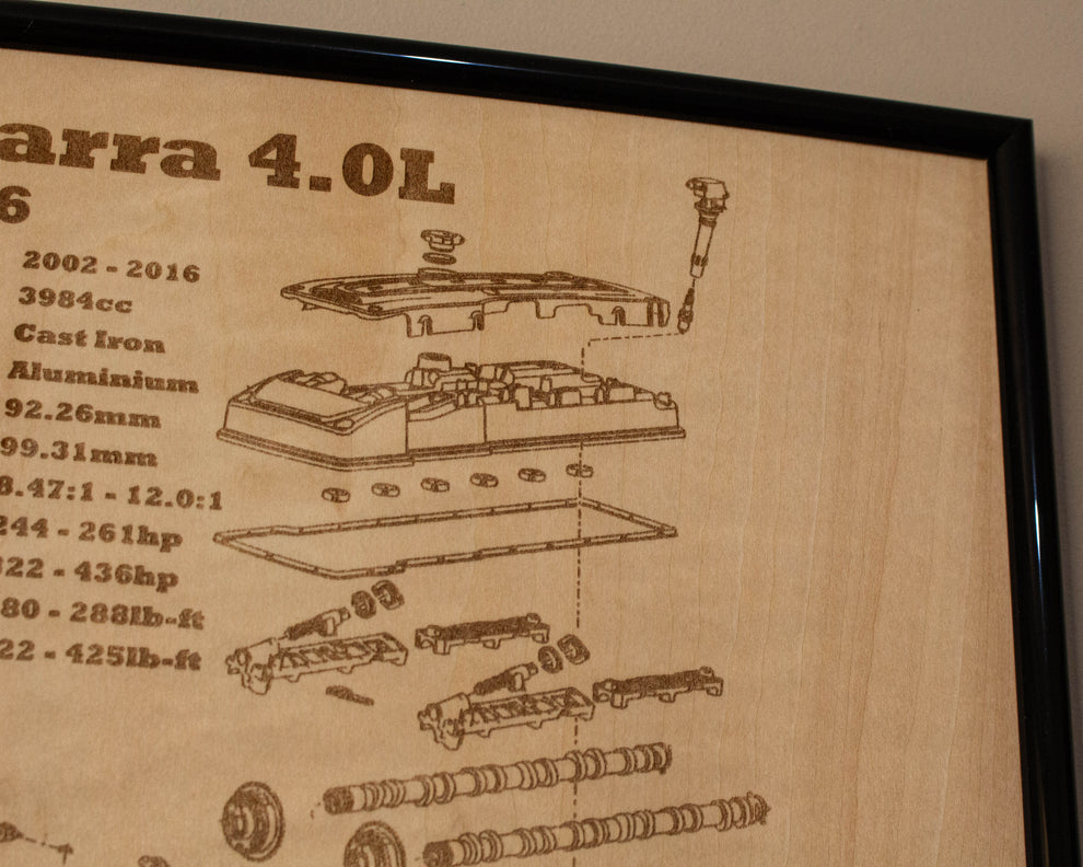 Ford Barra 4.0L Exploded View Poster – EngineMaps