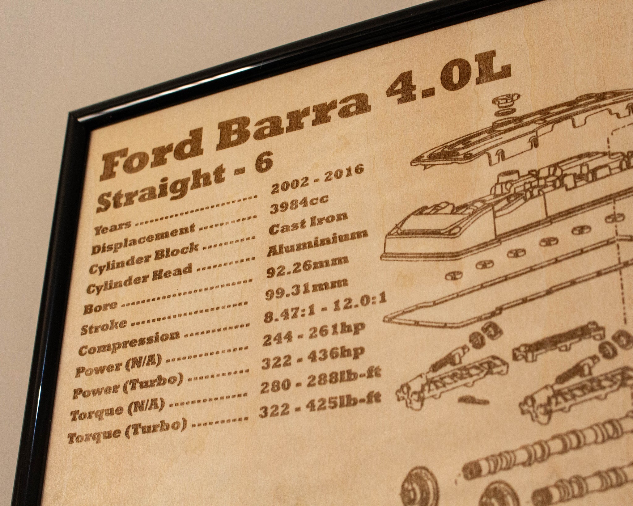 Ford Barra 4.0L Exploded View Poster