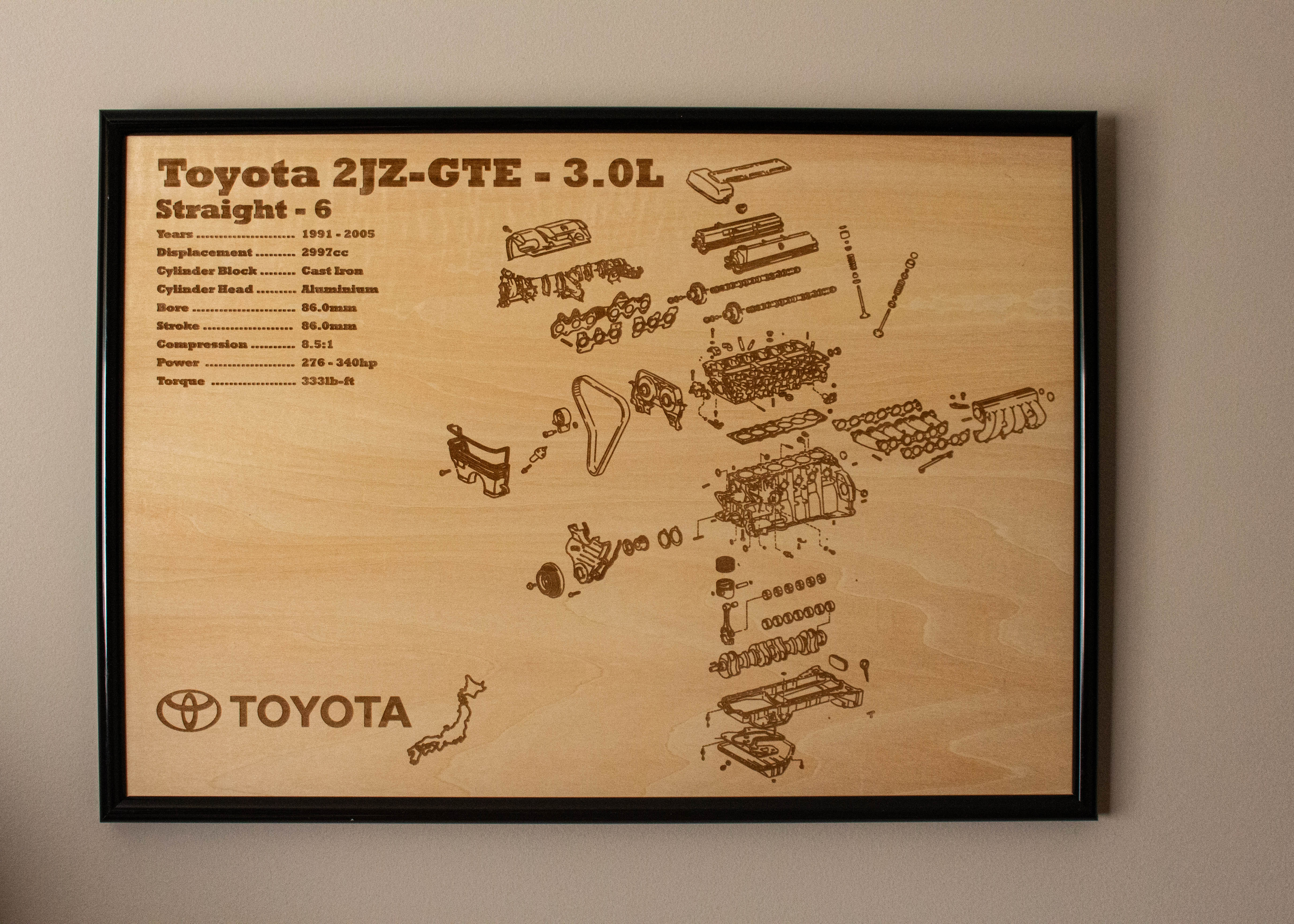 Toyota 2JZ - GTE 3.0L Exploded View Poster – EngineMaps