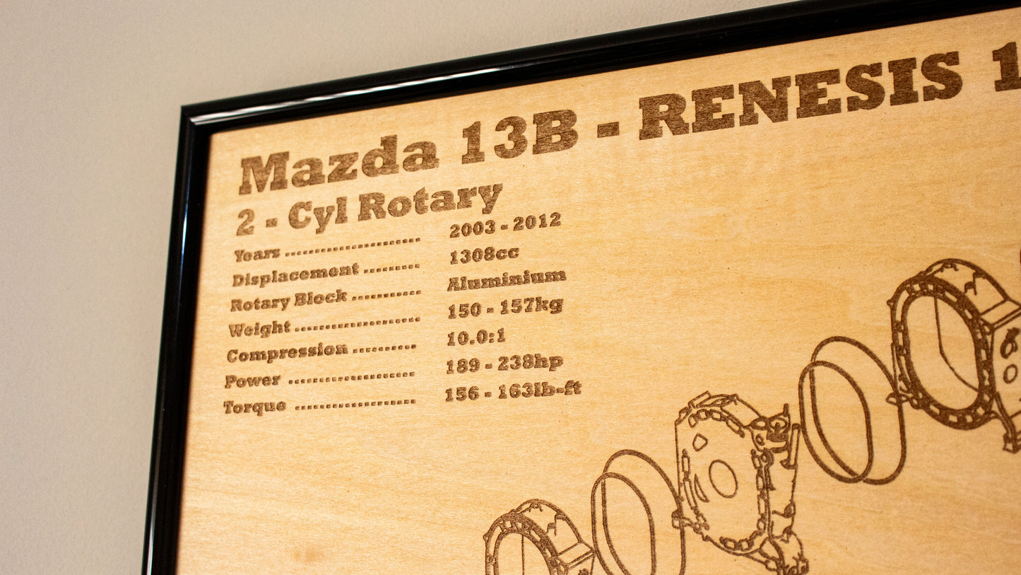 Mazda 13B-RENESIS rotary engine Exploded View Poster