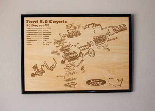 Ford 5.0 Coyote exploded view poster [1st Gen]