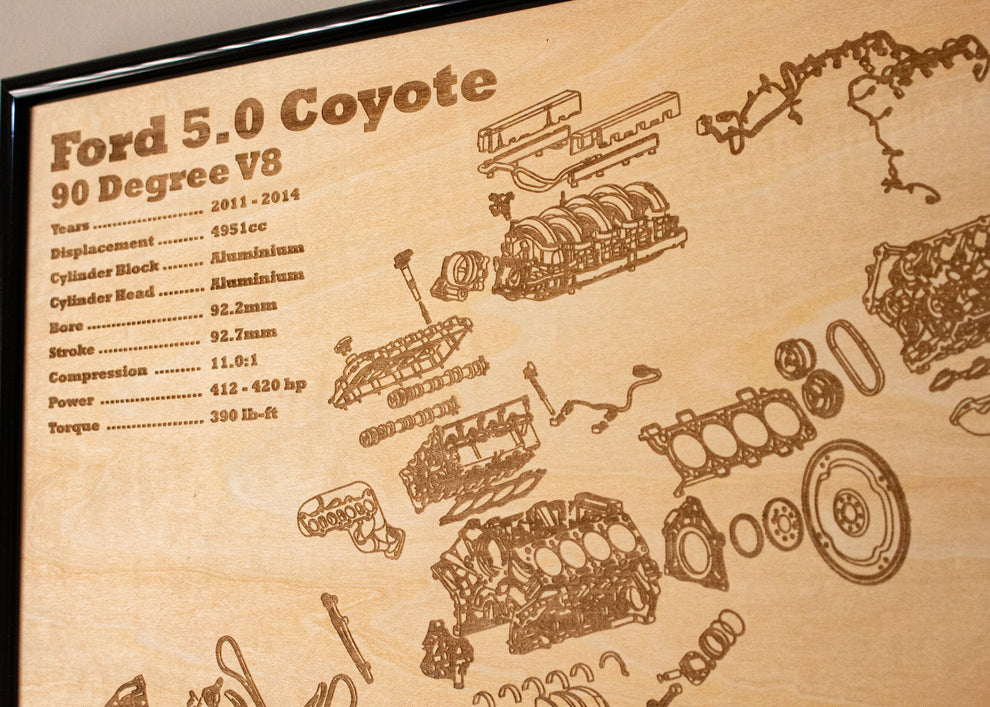 Ford 5.0 Coyote exploded view poster [1st Gen] – EngineMaps