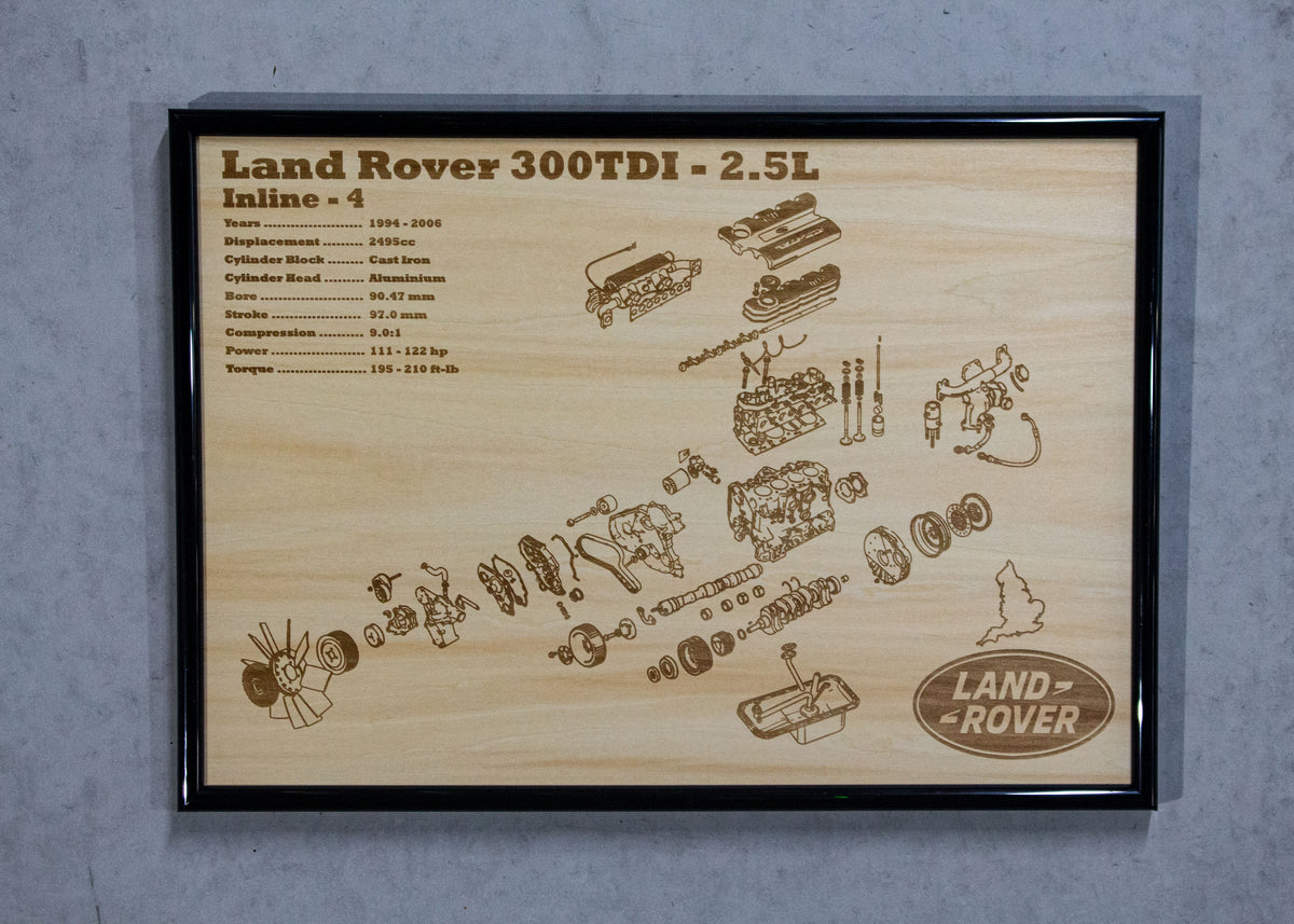 Exploded View Rover Land Rover 300TDi 2.5L Exploded view poster – EngineMaps