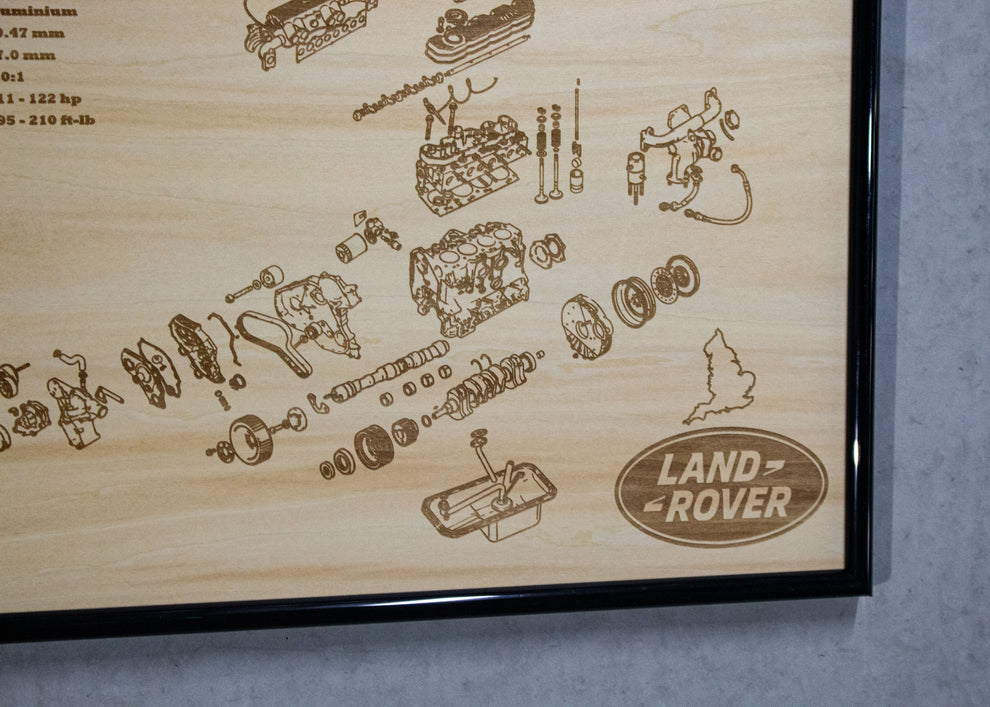 Land Rover 300TDi 2.5L Exploded view poster – EngineMaps