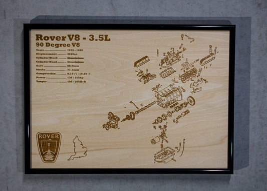 Land Rover 3.5L V8 Exploded view poster