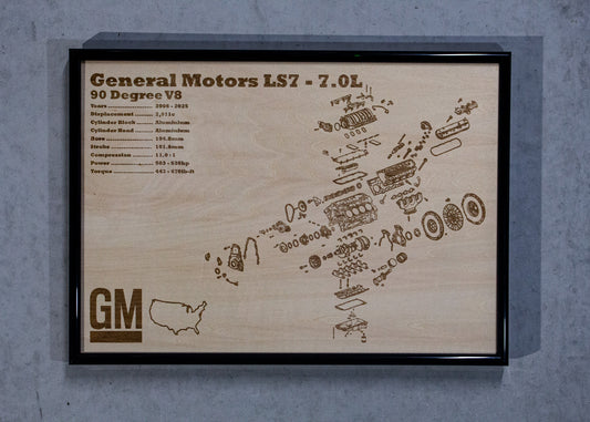 General Motors LS7 7.0L Exploded view poster