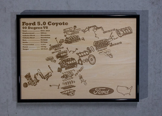 Ford 5.0 Coyote exploded view poster [2nd Gen]
