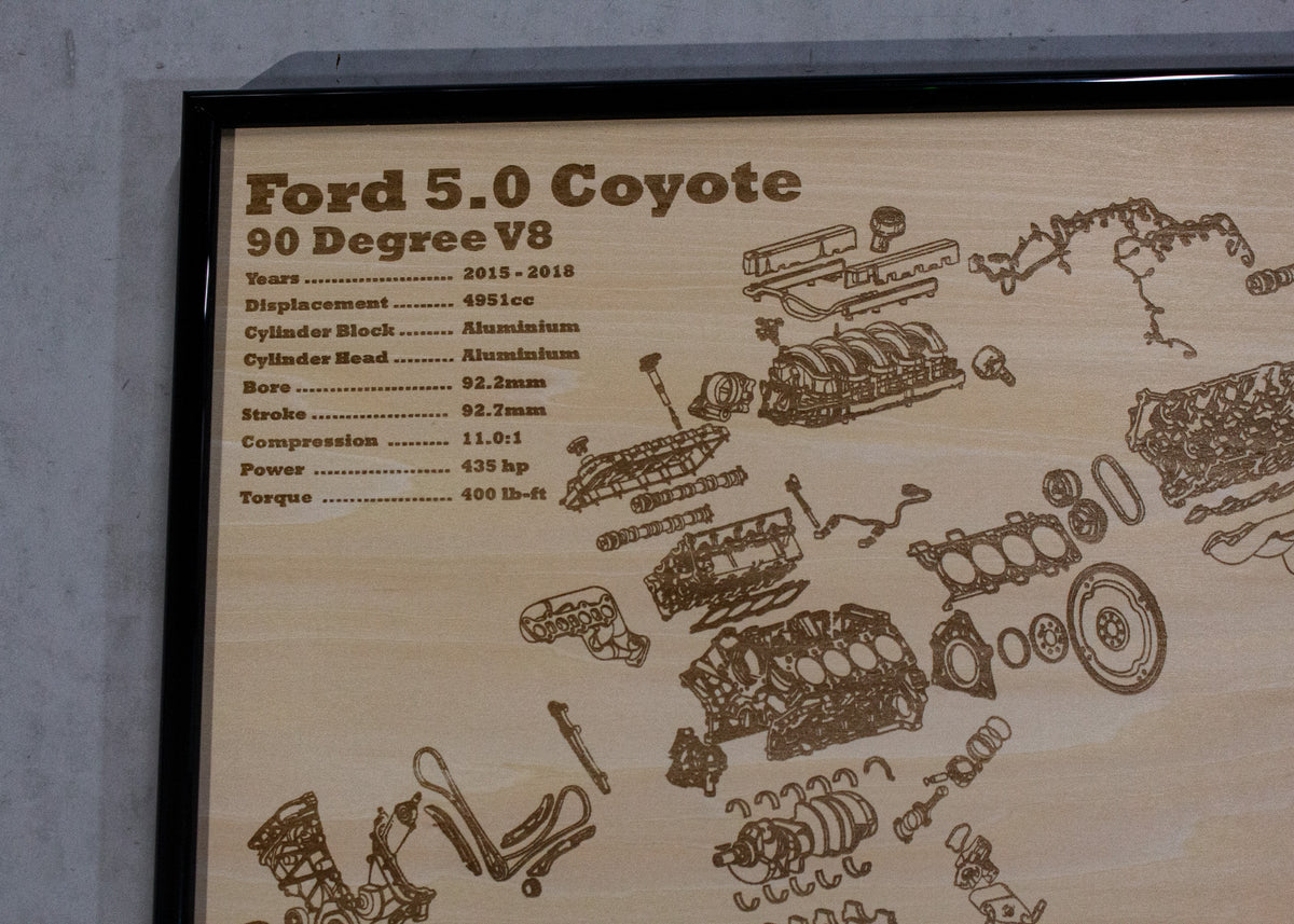 Ford 5.0 Coyote exploded view poster [2nd Gen] – EngineMaps