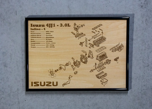 Isuzu 4JJ1 3.0L exploded view poster
