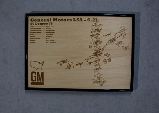 General Motors LSA 6.2L Engine Exploded View Poster