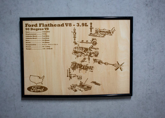Ford Flathead 3.9L exploded view poster