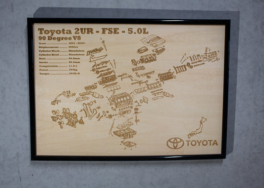 Toyota 2UR-FSE 5.0L Exploded View Poster