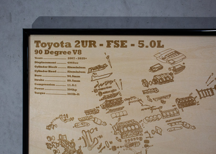 Toyota 2UR-FSE 5.0L Exploded View Poster – EngineMaps