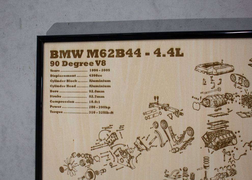 Exploded Bmw BMW M62B44 4.4L exploded view poster – EngineMaps