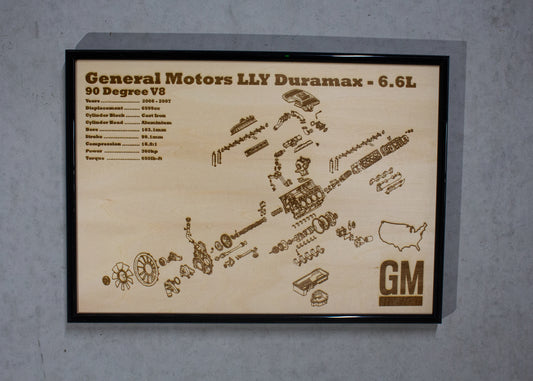 General Motors Duramax LLY 6.6L Exploded View Poster