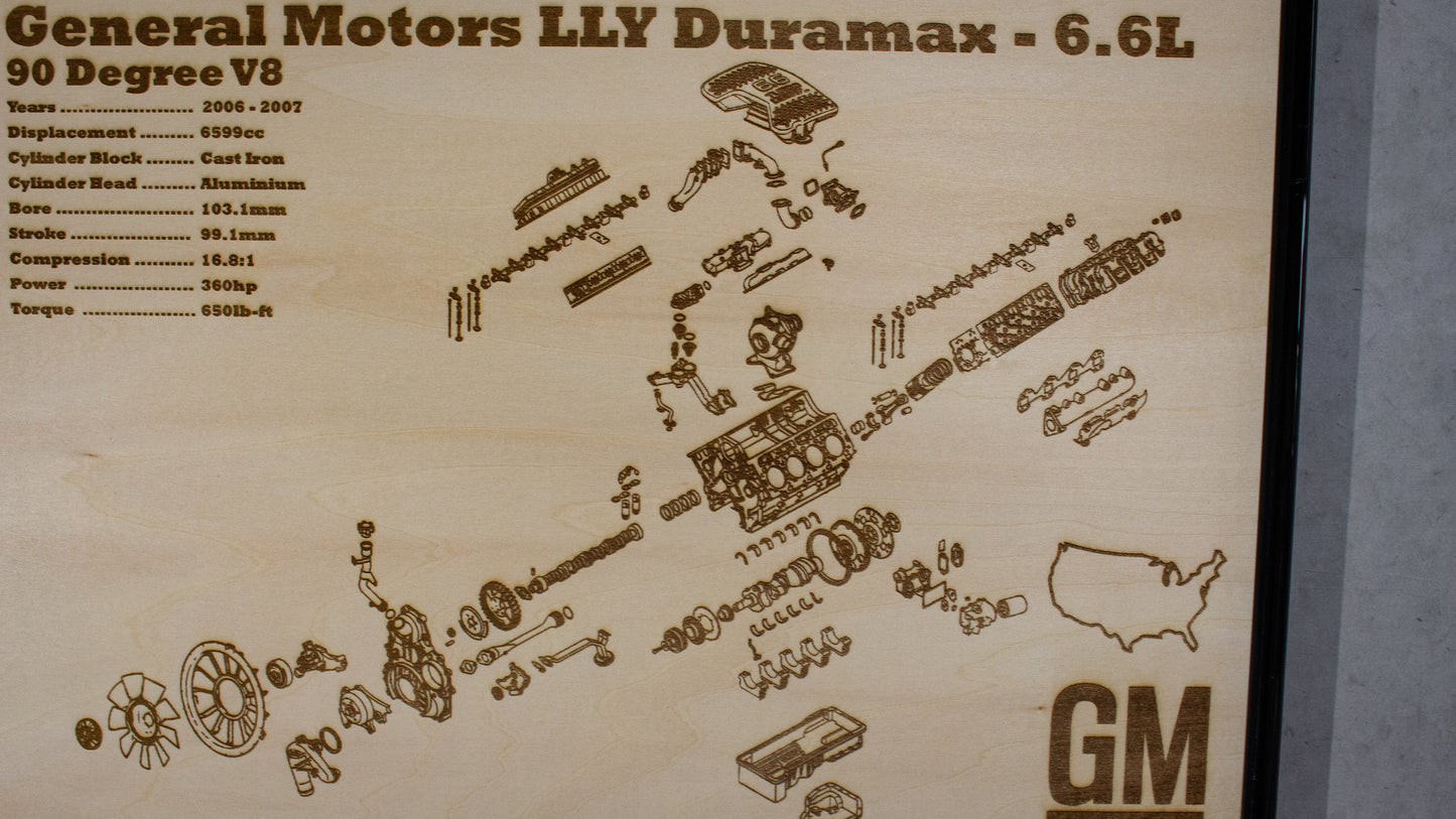 General Motors Duramax LLY 6.6L Exploded View Poster