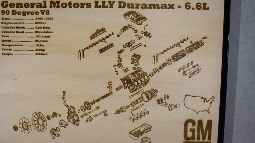 General Motors Duramax LLY 6.6L Exploded View Poster – EngineMaps