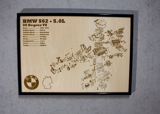 BMW S62 5.0L exploded view poster