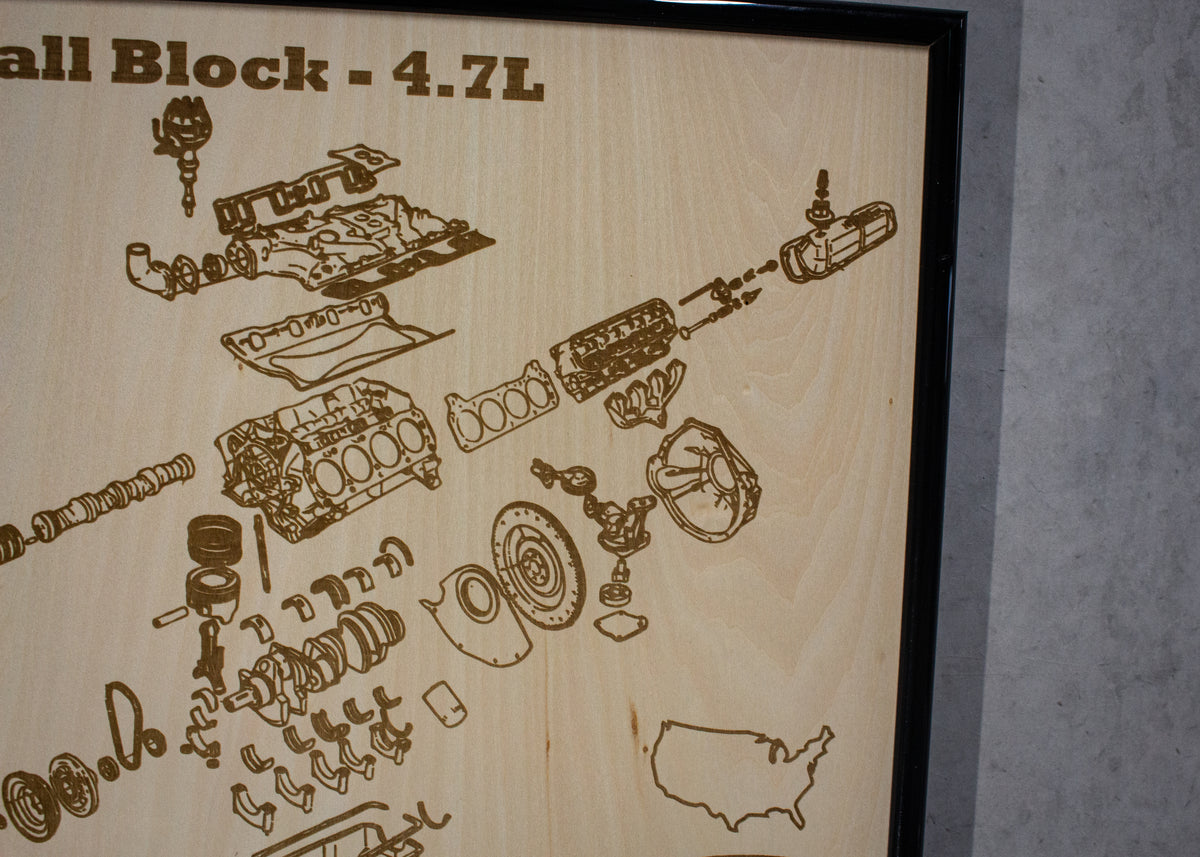 Ford 289 Small Block 4.7L exploded view poster – EngineMaps