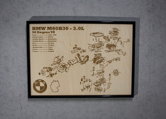 BMW M60B30 3.0L exploded view poster
