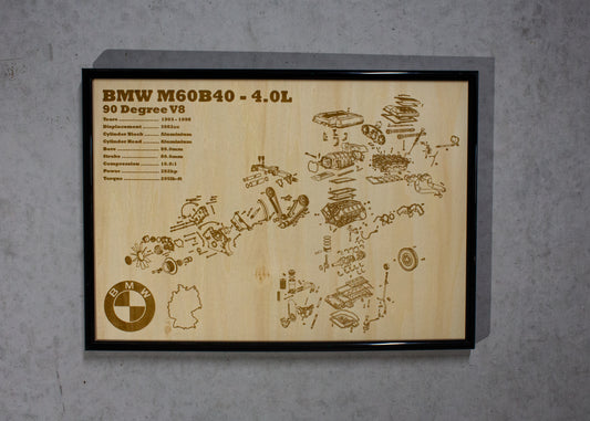 BMW M60B40 4.0L exploded view poster
