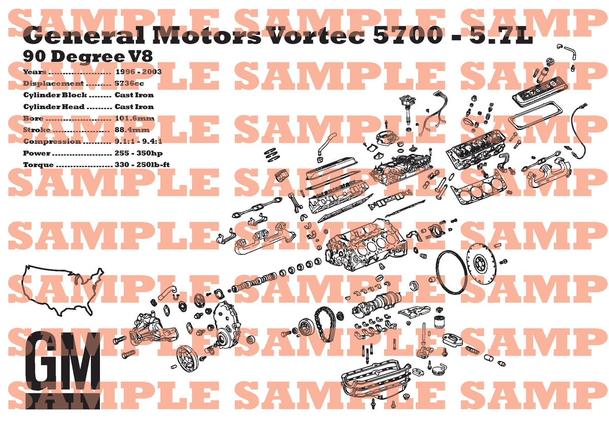 General Motors L31 5.7L Exploded View Poster