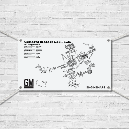 General Motors L33 5.3L Exploded View Banner