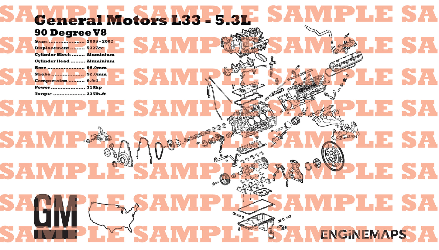 General Motors L33 5.3L Exploded View Banner
