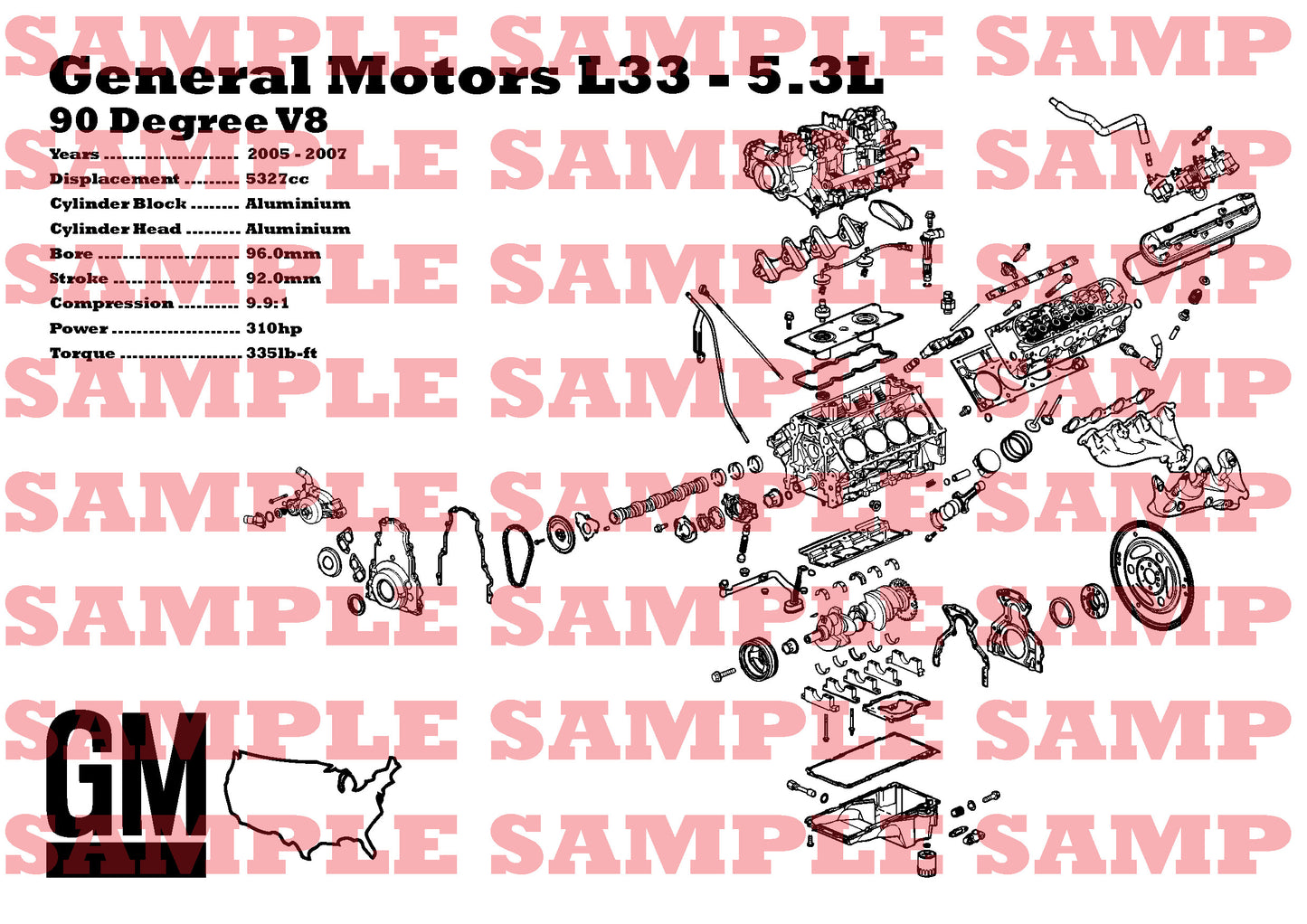 General Motors L33 5.3L Exploded View Poster