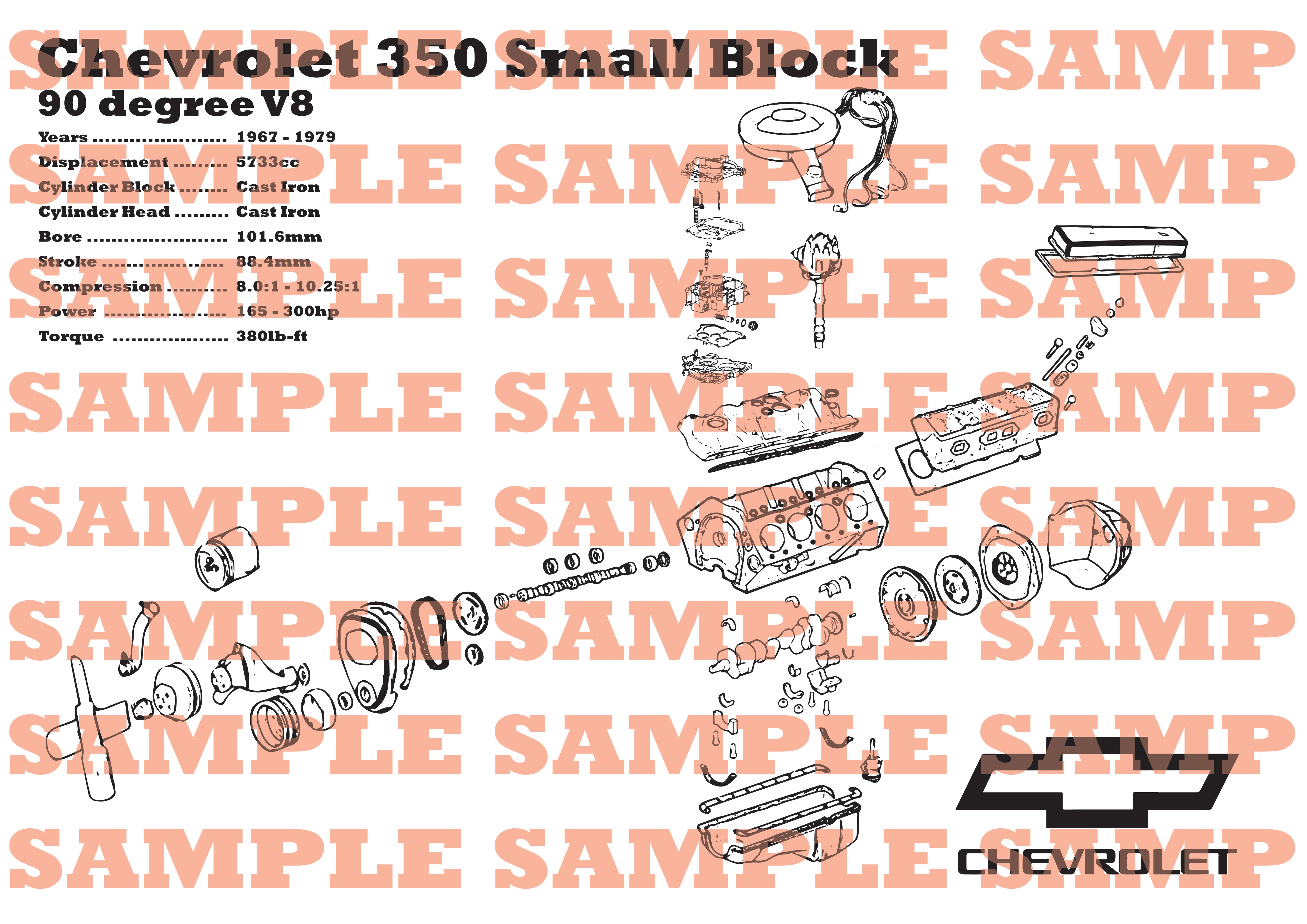 Exploded View Block Chevrolet L48 350 small block 5.7L exploded view poster – EngineMaps