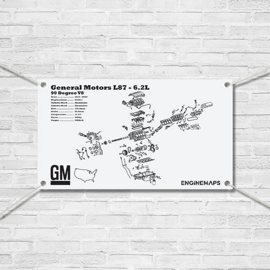 General Motors L87 6.2L Exploded View Banner