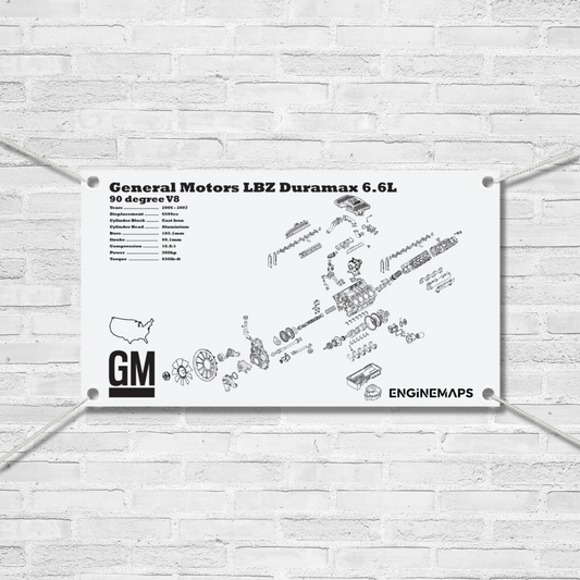 General Motors Duramax LBZ 6.6L Exploded View Banner