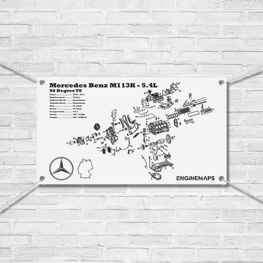 Mercedes Benz M113k 5.4L exploded view banner