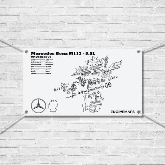 Mercedes Benz M117.968 5.5L exploded view banner