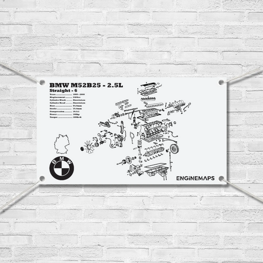 BMW M52B25 2.5L exploded view banner